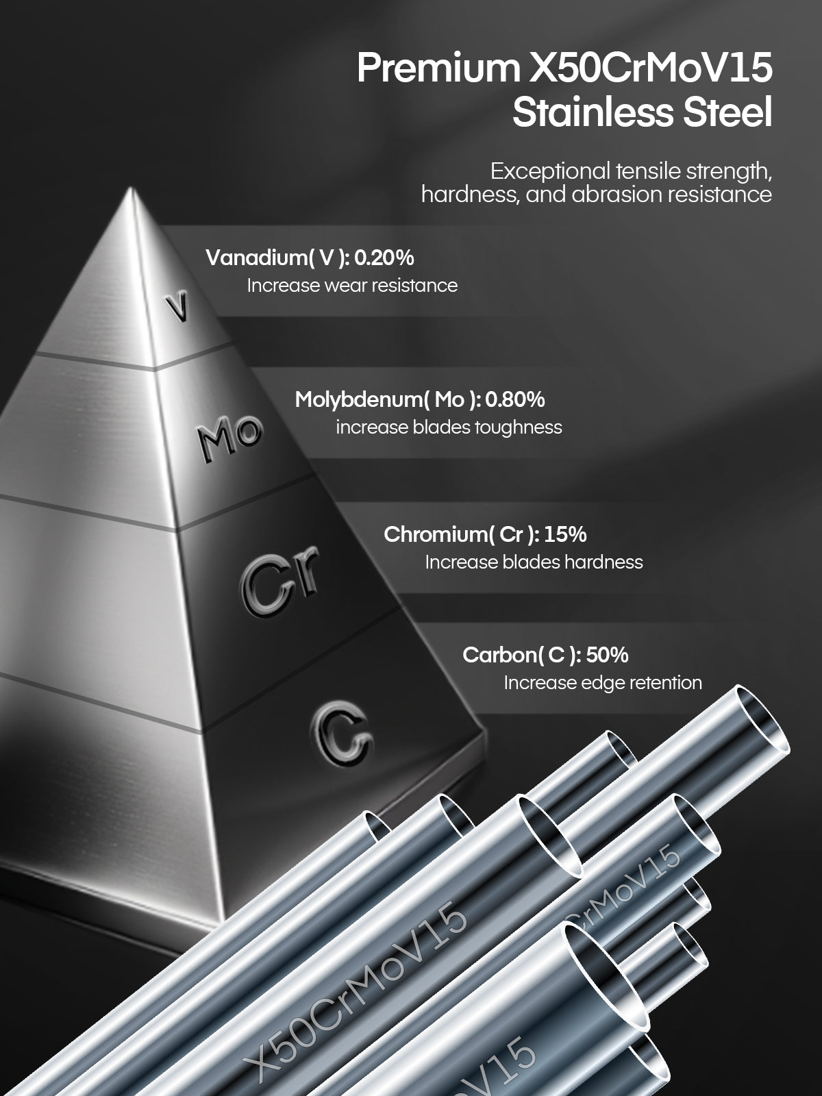 Aiheal Knife Set,17 Pieces Stainless Steel Kitchen Knife Set with Clear Acrylic Knife Stand, Super Sharp knives in One Piece Design